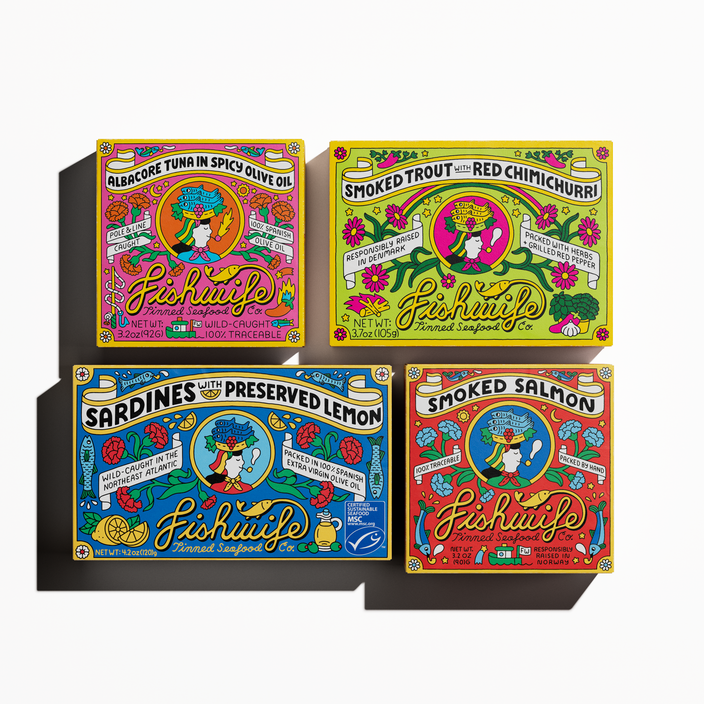 The Protein Pack view 1