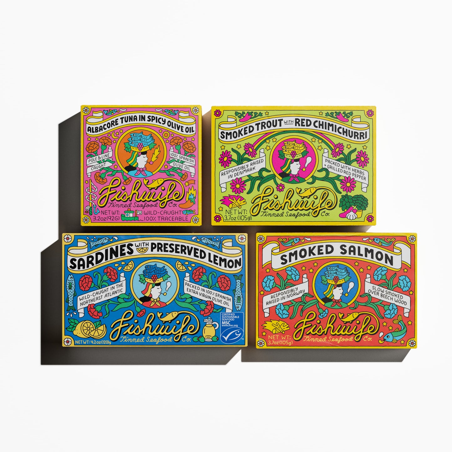 The Protein Pack view 1